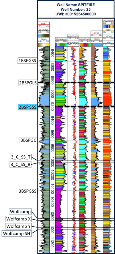 Fig 2 12